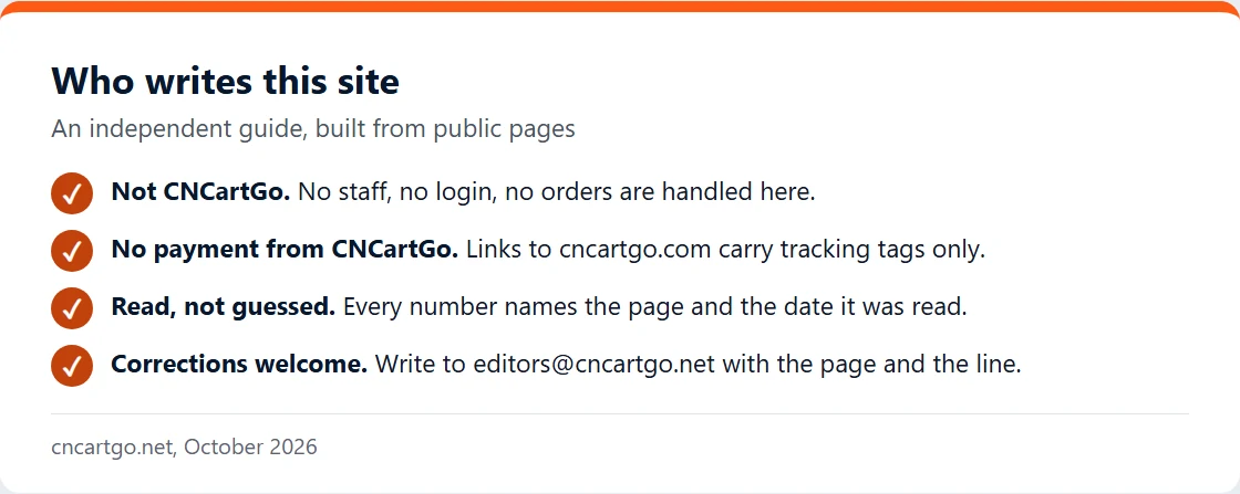 Card stating that cncartgo.net is independent, unpaid by CNCartGo, dates its facts and welcomes corrections