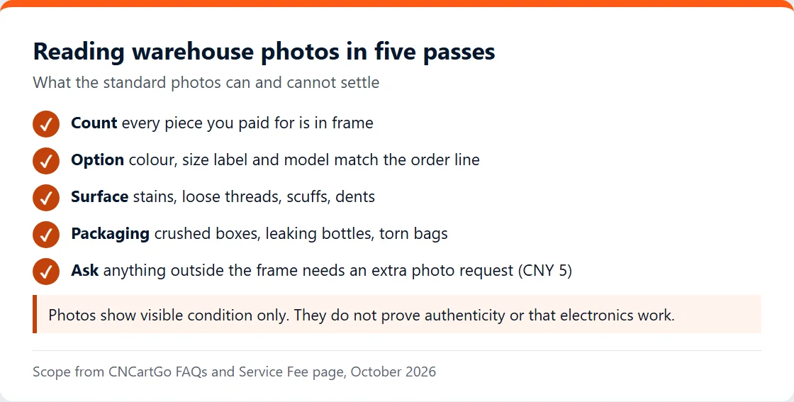 Five-pass checklist for CNCartGo warehouse photos: count, option, surface, packaging, and what to ask for