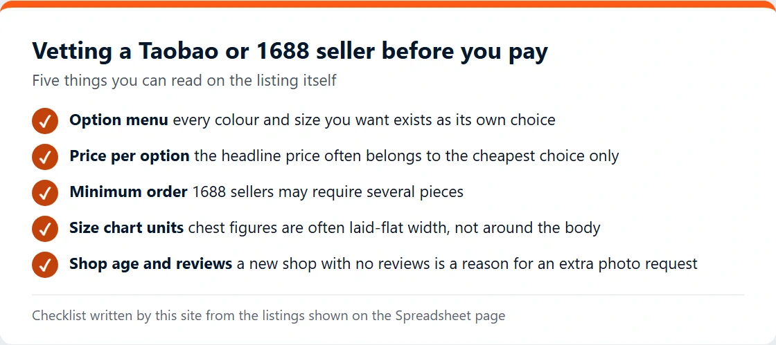 Five-point checklist for vetting a Taobao or 1688 seller: option menu, price per option, minimum order, size chart units, shop age